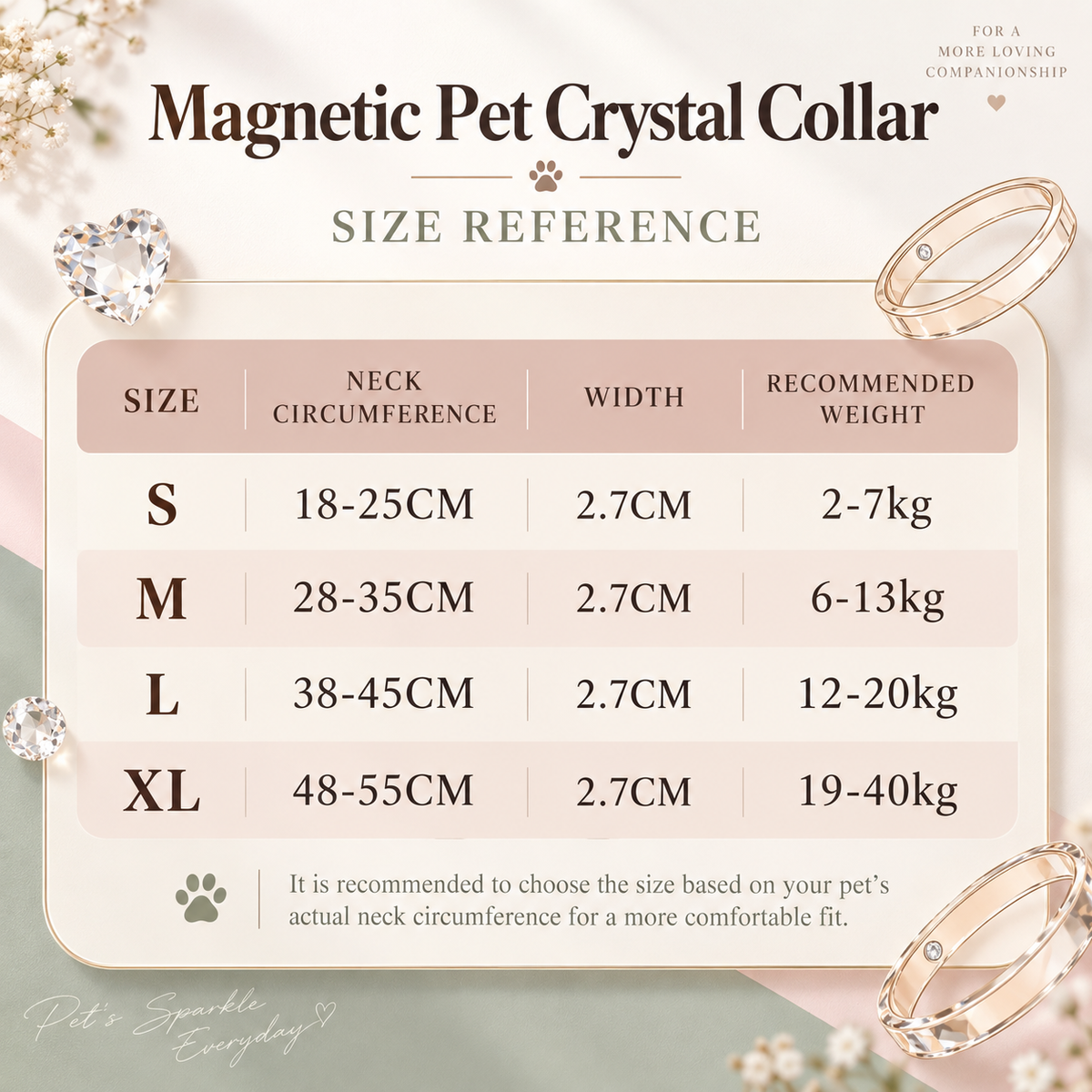 Super Seven & Kyanite Crystal Pet Collar